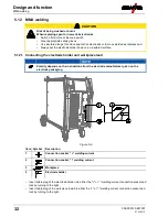 Предварительный просмотр 32 страницы EWM alpha Q 551 Progress puls MM FDW Operating Instructions Manual