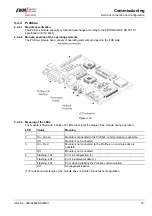 Предварительный просмотр 19 страницы EWM BUSINT X11 Operating Instructions Manual