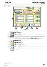 Предварительный просмотр 21 страницы EWM CB-007-1 Operating Instructions Manual