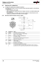 Preview for 30 page of EWM Cool XQ 40 Operating Instructions Manual