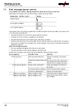 Preview for 44 page of EWM Cool XQ 40 Operating Instructions Manual