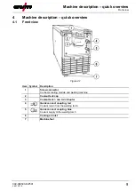 Предварительный просмотр 9 страницы EWM cool40 U31 Operating Instructions Manual