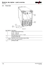 Предварительный просмотр 10 страницы EWM cool40 U31 Operating Instructions Manual