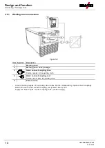 Preview for 14 page of EWM cool50-2 U40 Operating Instructions Manual