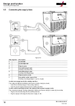 Предварительный просмотр 18 страницы EWM cool50 U40 Operating Instructions Manual