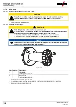 Предварительный просмотр 30 страницы EWM drive 4 Basic MMA Operating Instructions Manual