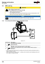 Предварительный просмотр 38 страницы EWM drive 4 Basic MMA Operating Instructions Manual