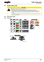 Предварительный просмотр 53 страницы EWM drive 4 Basic MMA Operating Instructions Manual