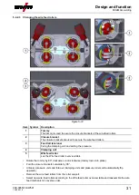 Preview for 31 page of EWM drive 4X IC D EX Operating Instructions Manual