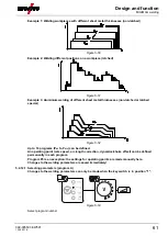 Preview for 61 page of EWM drive 4X IC D EX Operating Instructions Manual