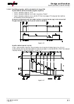 Preview for 81 page of EWM drive 4X IC D EX Operating Instructions Manual