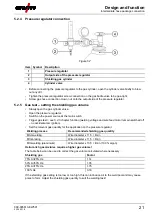 Предварительный просмотр 21 страницы EWM Drive XQ AC Operating Instructions Manual