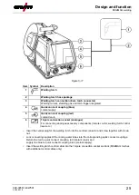 Предварительный просмотр 25 страницы EWM Drive XQ AC Operating Instructions Manual