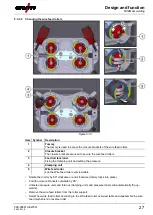 Предварительный просмотр 27 страницы EWM Drive XQ AC Operating Instructions Manual