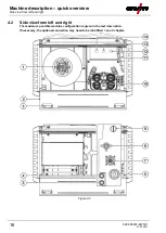 Предварительный просмотр 16 страницы EWM Drive XQ IC D200 Operating Instructions Manual