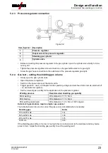 Предварительный просмотр 23 страницы EWM Drive XQ IC D200 Operating Instructions Manual