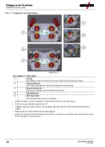 Предварительный просмотр 30 страницы EWM Drive XQ IC D200 Operating Instructions Manual