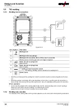 Предварительный просмотр 34 страницы EWM Drive XQ IC D200 Operating Instructions Manual