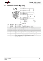 Предварительный просмотр 37 страницы EWM Drive XQ IC D200 Operating Instructions Manual