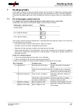 Предварительный просмотр 41 страницы EWM Drive XQ IC D200 Operating Instructions Manual