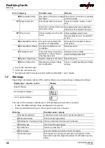 Предварительный просмотр 44 страницы EWM Drive XQ IC D200 Operating Instructions Manual