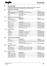 Предварительный просмотр 49 страницы EWM Drive XQ IC D200 Operating Instructions Manual