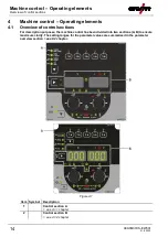 Preview for 14 page of EWM Drive XQ Operating Instructions Manual