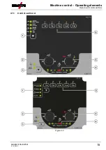 Preview for 15 page of EWM Drive XQ Operating Instructions Manual