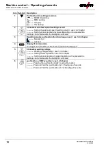 Preview for 16 page of EWM Drive XQ Operating Instructions Manual