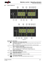 Preview for 17 page of EWM Drive XQ Operating Instructions Manual