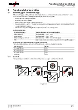 Preview for 21 page of EWM Drive XQ Operating Instructions Manual