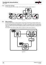 Preview for 22 page of EWM Drive XQ Operating Instructions Manual