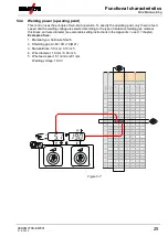 Preview for 25 page of EWM Drive XQ Operating Instructions Manual