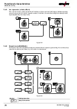 Preview for 26 page of EWM Drive XQ Operating Instructions Manual