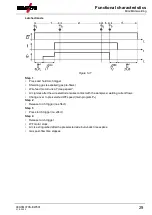 Preview for 29 page of EWM Drive XQ Operating Instructions Manual