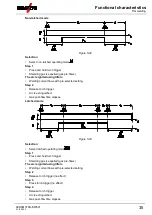 Preview for 35 page of EWM Drive XQ Operating Instructions Manual