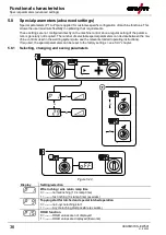 Preview for 36 page of EWM Drive XQ Operating Instructions Manual