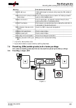 Preview for 51 page of EWM Drive XQ Operating Instructions Manual