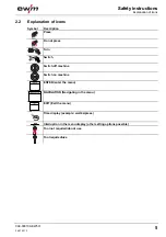 Preview for 5 page of EWM EL 120QMM-6M/M12 Operating Instructions Manual