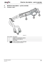 Preview for 11 page of EWM EL 120QMM-6M/M12 Operating Instructions Manual