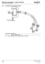 Preview for 12 page of EWM EL 120QMM-6M/M12 Operating Instructions Manual