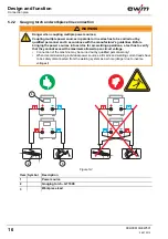 Preview for 16 page of EWM EL 120QMM-6M/M12 Operating Instructions Manual