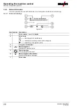 Предварительный просмотр 20 страницы EWM Expert XQ 2.0 Operating Instructions Manual