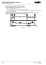 Предварительный просмотр 26 страницы EWM Expert XQ 2.0 Operating Instructions Manual