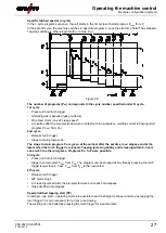 Предварительный просмотр 27 страницы EWM Expert XQ 2.0 Operating Instructions Manual