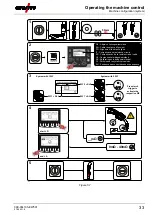 Предварительный просмотр 33 страницы EWM Expert XQ 2.0 Operating Instructions Manual