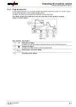 Предварительный просмотр 41 страницы EWM Expert XQ 2.0 Operating Instructions Manual