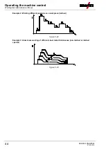 Предварительный просмотр 44 страницы EWM Expert XQ 2.0 Operating Instructions Manual