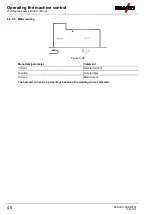 Предварительный просмотр 48 страницы EWM Expert XQ 2.0 Operating Instructions Manual