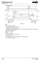 Предварительный просмотр 58 страницы EWM Expert XQ 2.0 Operating Instructions Manual